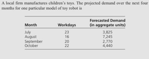 Please answer a, b, and c. Ignore the question in