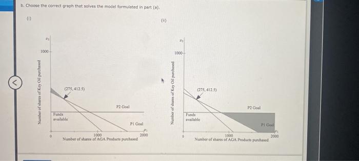 Problem 14-02 (Algorithmic) DJS Investment