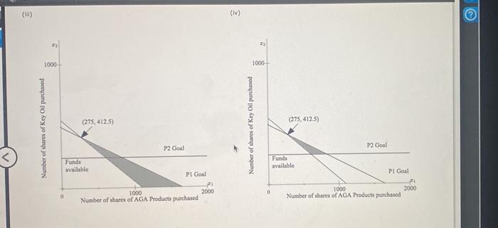 Problem 14-02 (Algorithmic) DJS Investment