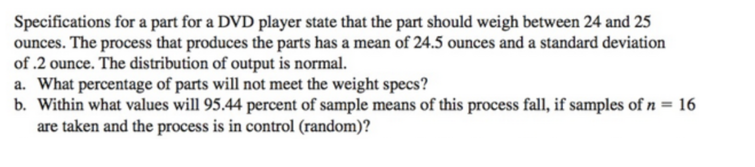 Specifications for a part for a DVD player state