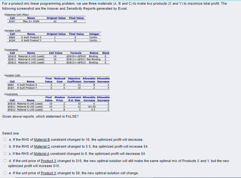 For a product mix linear programming problem, we
