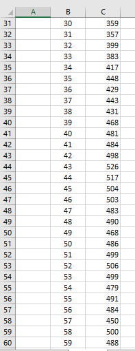 Excel Problem (to be used with the data in the