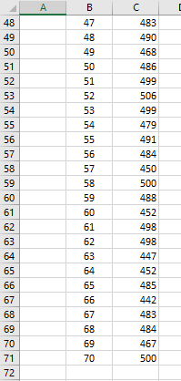 Excel Problem (to be used with the data in the
