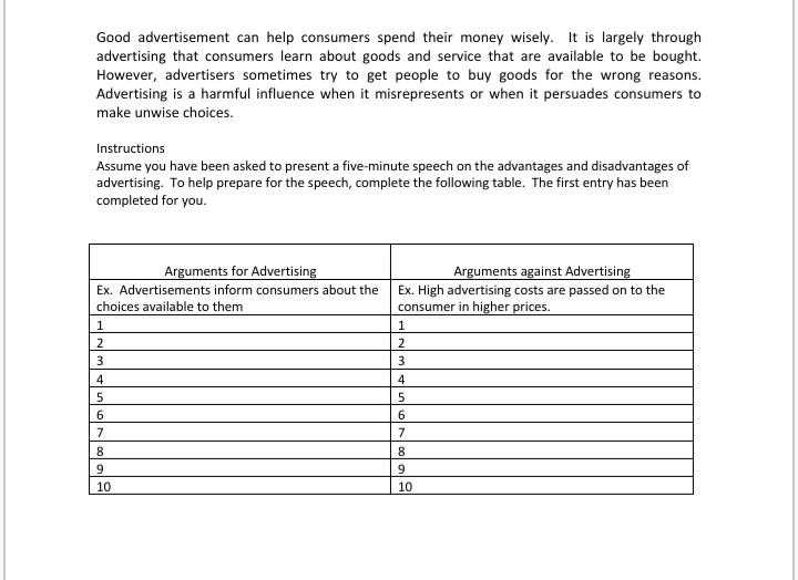 Fill up the table below. Good advertisement can