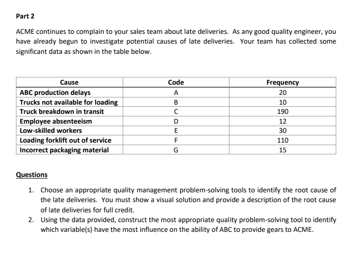 Please Show your work in excel and or a step by