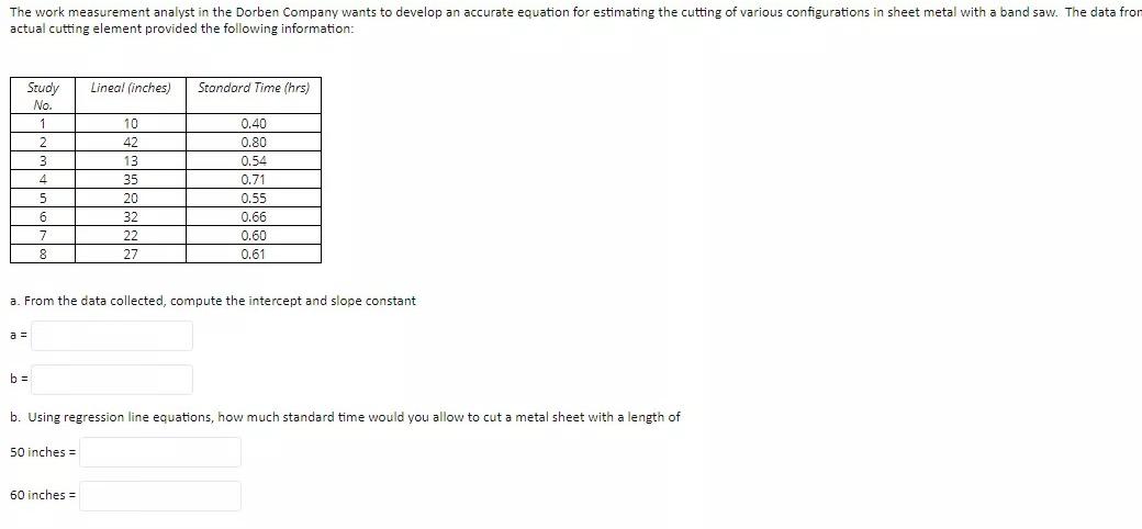 help please :( The work measurement analyst in