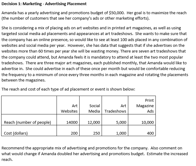 Please use excel solver to answer, thank you!