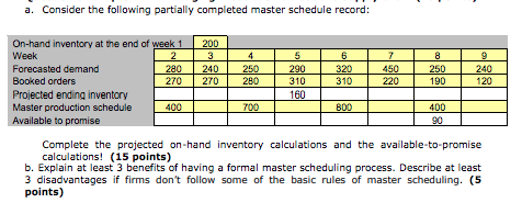 a. Consider the following partially completed