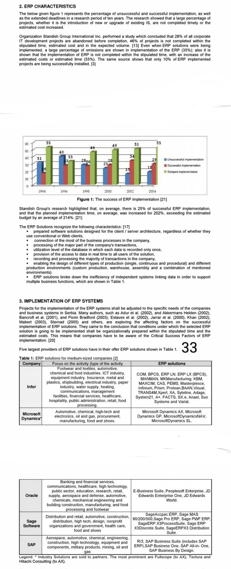 Requirements Read the give information deeply and