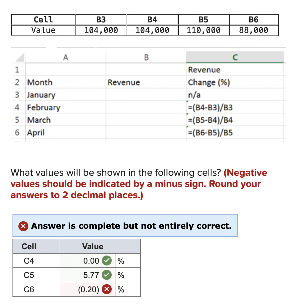Answer C6 Cell Value B3 104,000 B4 104,000 B5