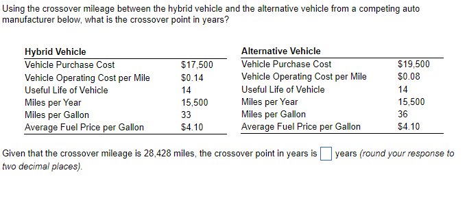 Using the crossover mileage between the hybrid
