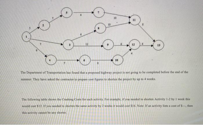 0 10 10 12 12 8 The Department of Transportation