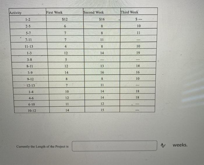 0 10 10 12 12 8 The Department of Transportation