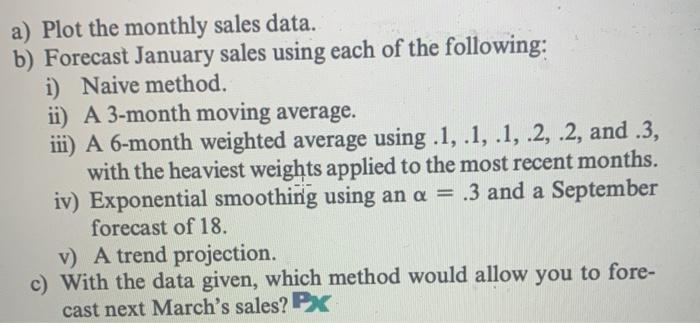 The monthly sales for Yazici Batteries, Inc.,