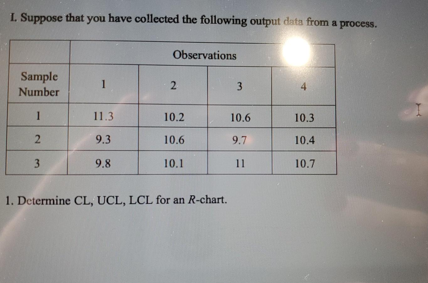 1. Suppose that you have collected the following