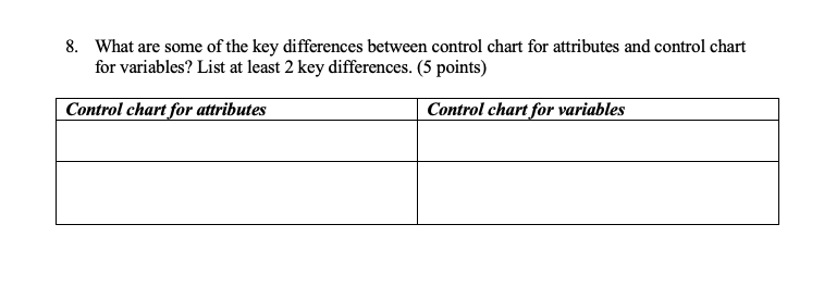 8. What are some of the key differences between