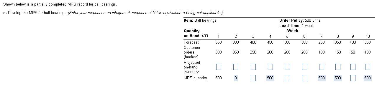 Shown below is a partially completed MPS record