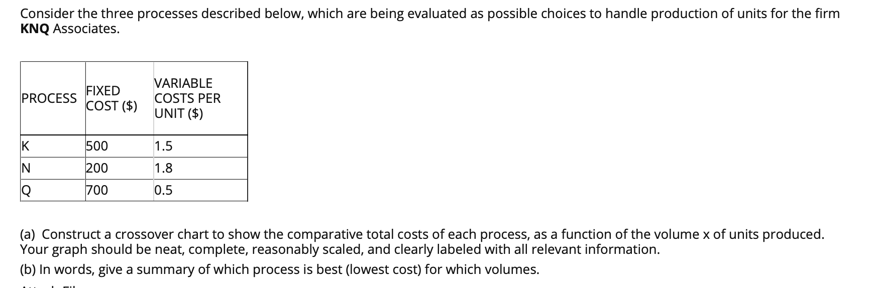 Consider the three processes described below,