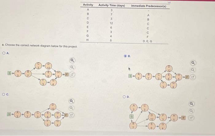 solve for A. B. and C. a. Choose the correct
