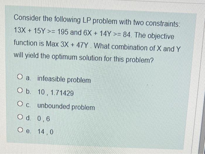 Consider the following LP problem with two