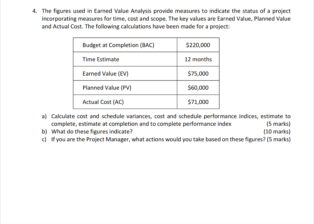 4. The figures used in Earned Value Analysis