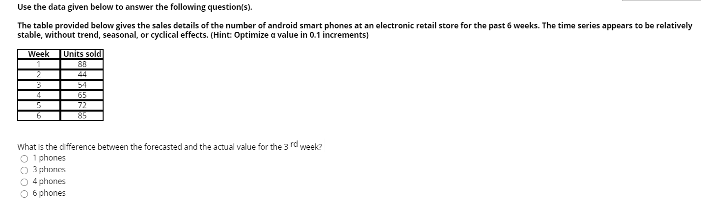 Use the data given below to answer the following