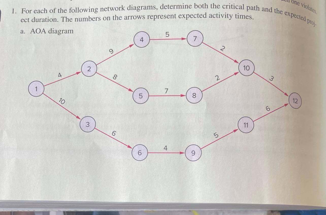 QUESTION 1 Chapter 17. problem 1 Part b, what is