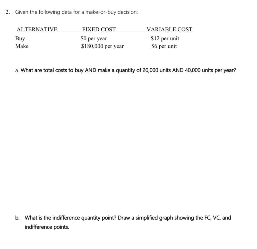 2. Given the following data for a make-or-buy