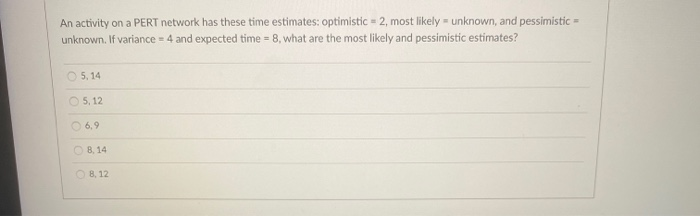 An activity on a PERT network has these time