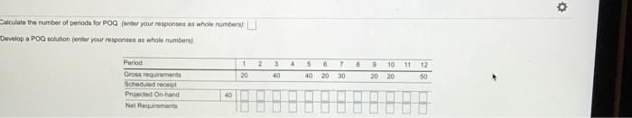 Develop a EOQ solution and calculate total