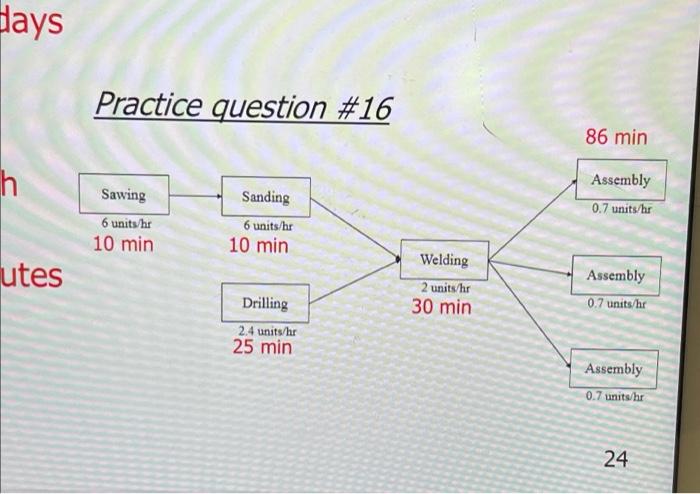 why welding is the bottleneck but not the