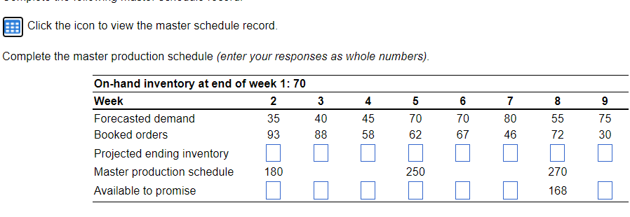 Click the icon to view the master schedule