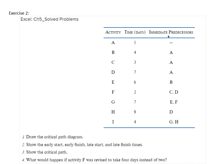 Exercise 2: Excel: Ch5_Solved Problems ACTIVITY
