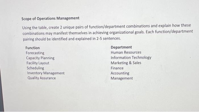 please help explain Scope of Operations