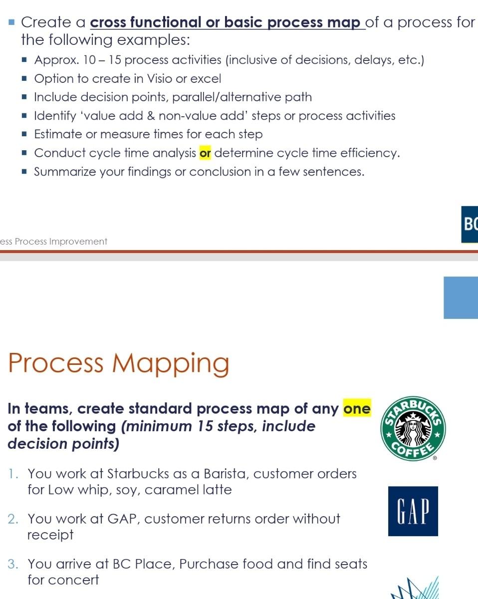 Create a cross functional or basic process map of