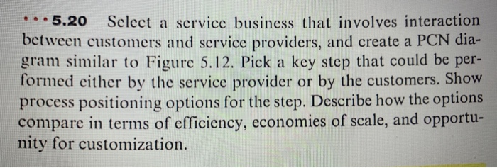 full answr ... 5.20 Select a service business