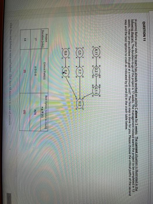 QUESTION 11 (4 points) Before your visit the team