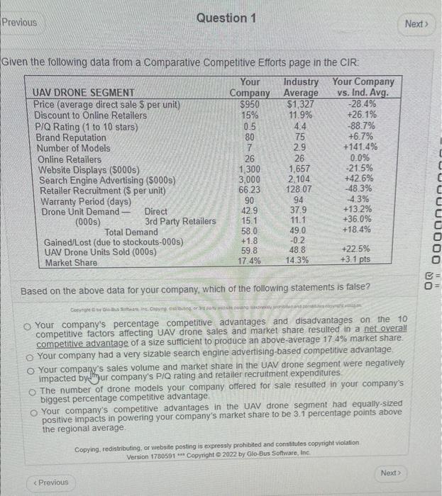 Question 1 Siven the following data from a
