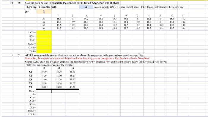 Answer questions 14 & 15 14 15 18 Use the data