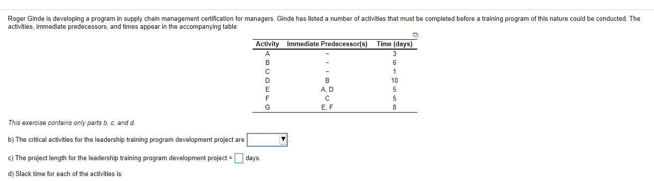 Roger Ginde is developing a program in supply