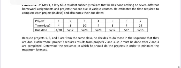 Problem : On May 1, a lazy MBA student suddenly