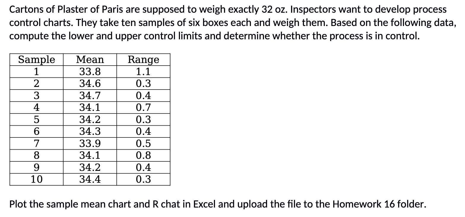 This has to be completed in Excel and I don't