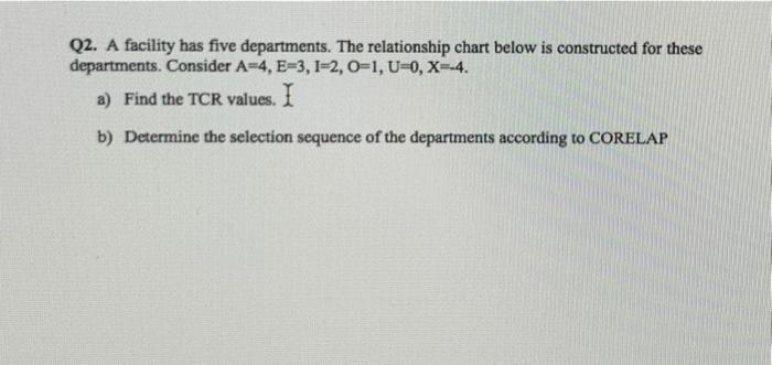Q2. A facility has five departments. The