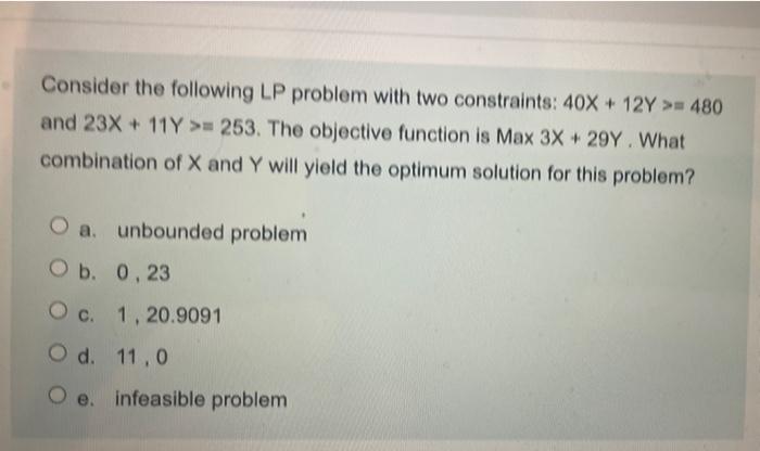 Consider the following LP problem with two