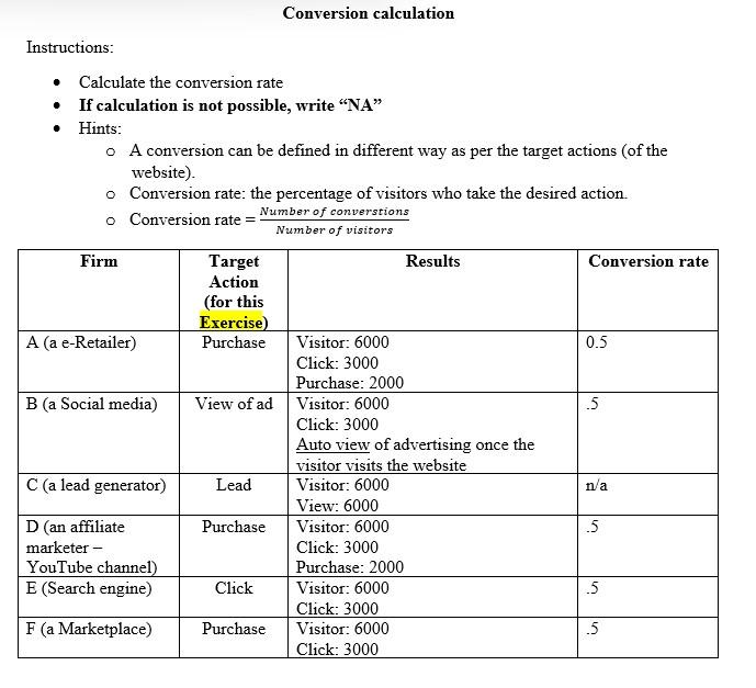 Conversion calculation Instructions: Calculate