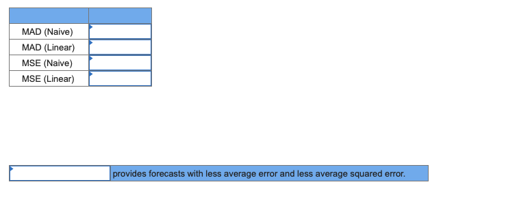 An analyst must decide between two different