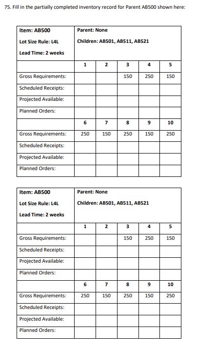 75. Fill in the partially completed inventory