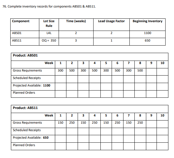 75. Fill in the partially completed inventory