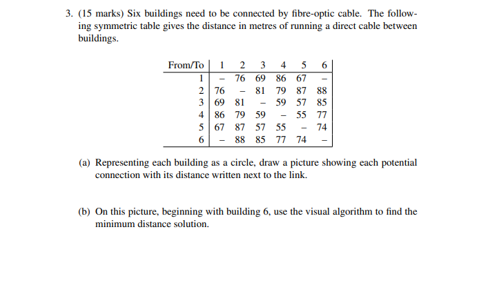 3. (15 marks) Six buildings need to be connected