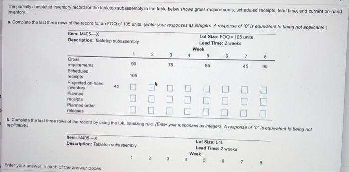 The partially completed inventory record for the